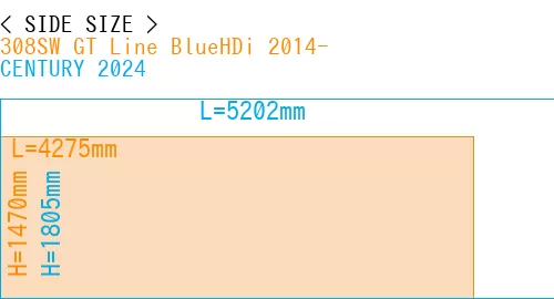 #308SW GT Line BlueHDi 2014- + CENTURY 2024